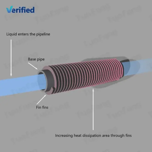 Square Finned Tube, Stainless, Steel - view 2
