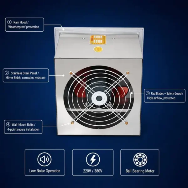 Square Wall-mounted Axial Fan, 220 V, Electric - view 2