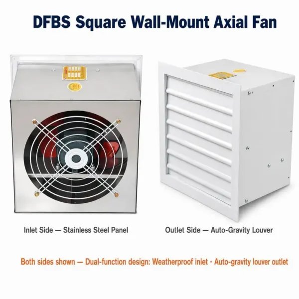 Square Wall-mounted Axial Fan, 220 V, Electric - view 4