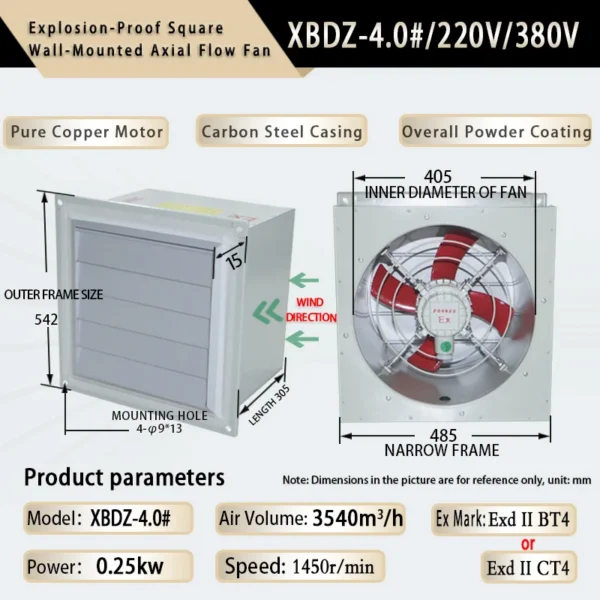 Square Wall-mounted Axial Fan, XBDZ-4, 250W, Explosion-Proof - view 6