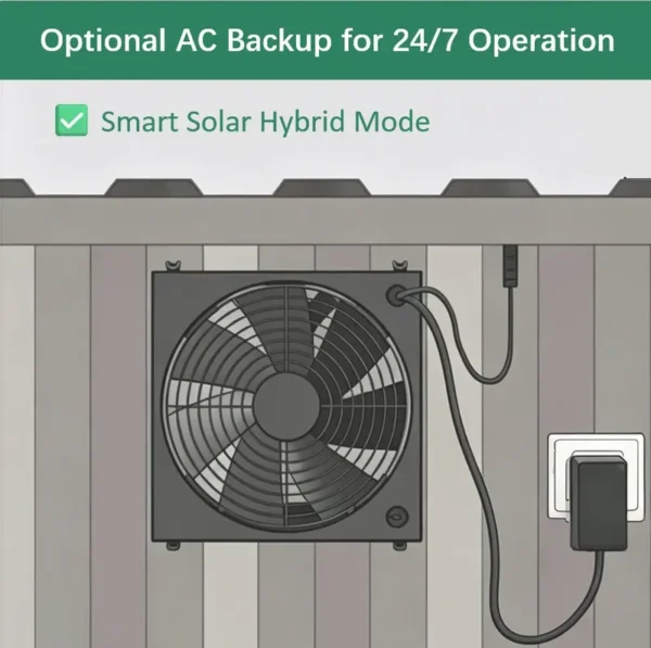 Stainless Steel Exhaust Fan, Solar, 12'' - view 6