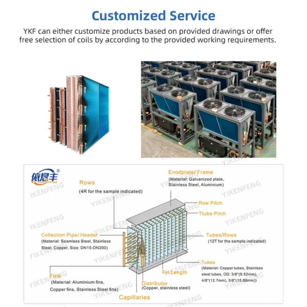 Stainless Steel Heat Exchanger, YKF, Aluminum - view 5