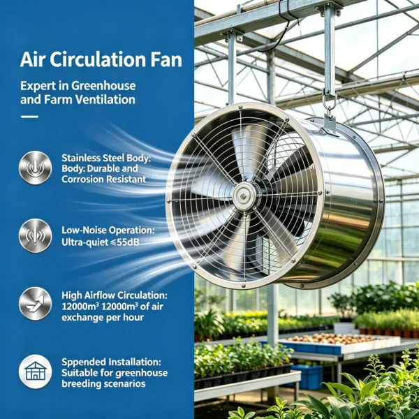 Stainless Steel Round Tube, Axial, 220V/380V - view 6