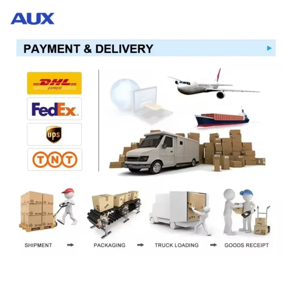 Standing Air Conditioner, AUX, 18-45k, BTU, 2HP/3HP/4HP/5HP - view 6