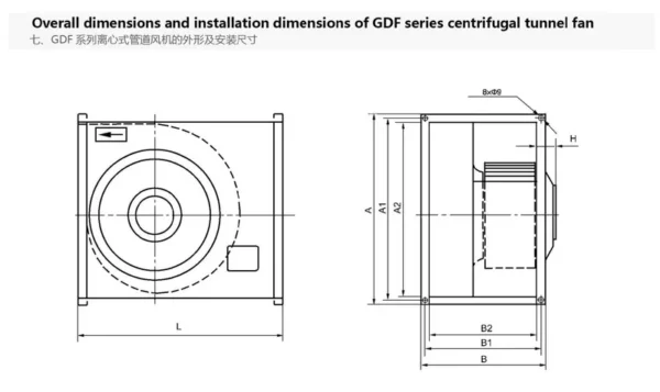 Standing Centrifugal Duct Fan, GDF, Stainless, Steel - view 4