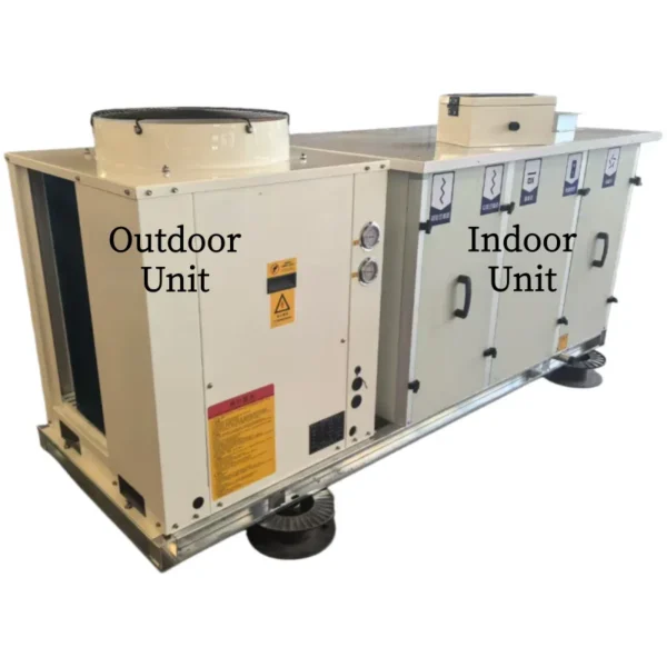 Standing Mounted Packaged Unit, RTU, 10Ton, PLC - view 3