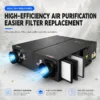 Static Pressure Ventilation Fan, ERV, 220 V, Metal