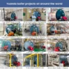 Steam Boiler, 1Ton, 1.5Ton, 2Ton, 3Ton - view 6