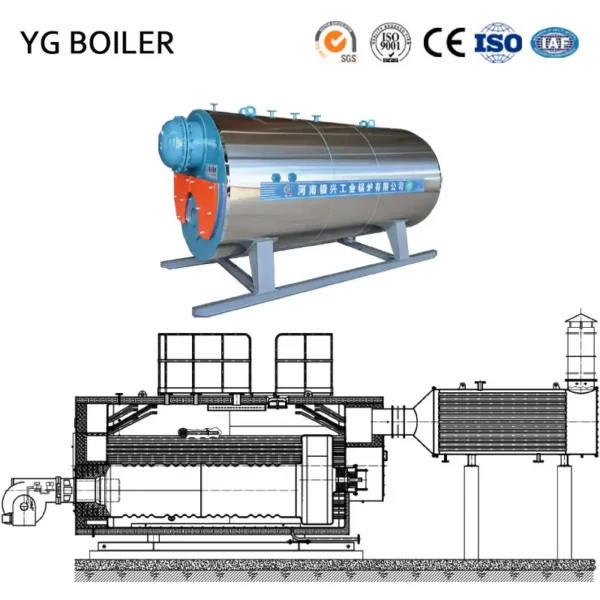 Steam Boiler, 2Ton, 3Ton, 4Ton, 5Ton - view 6