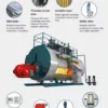 Steam Boiler, Carbon Steel, Natural Circulation - view 6