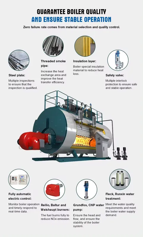 Steam Boiler, Carbon Steel, Natural Circulation - view 6