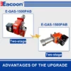 Steam Boiler, LPG, Gas Burner - view 3