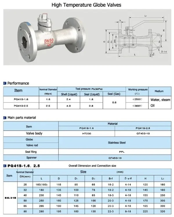 Steam Boiler, Stainless Steel, Valve - view 5