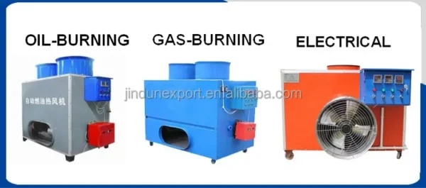 Steel Air Heater, Stainless, customerized, Good - view 3