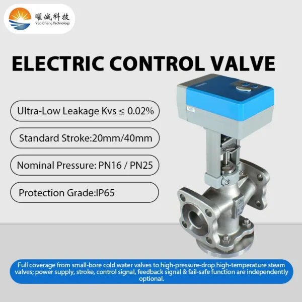 Steel Electric Control Valve, Stainless, 0-10V, 4-20mA - view 2