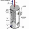 Steel Espresso Boiler, Stainless, 400-3800W, Stainless Steel - view 4