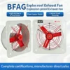 Steel Explosion-proof Axial Fan, BFAG, T4, 220V/380V - view 4