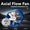 Steel Fan, 380V, 1000mm, Axial - view 2