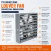 Steel Louver Exhaust Fan, Stainless, 110V, Electric - view 3