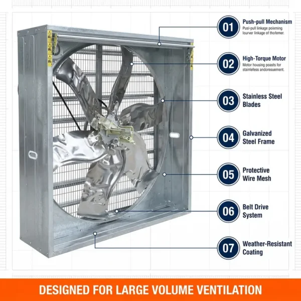 Steel Louver Exhaust Fan, Stainless, 110V, Electric - view 8