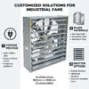 Steel Louver Exhaust Fan, Stainless, 110V, Electric - view 10