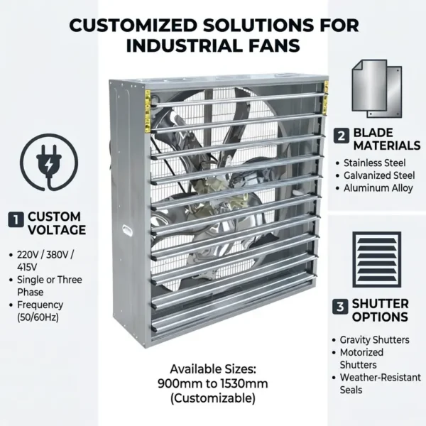 Steel Louver Exhaust Fan, Stainless, 110V, Electric - view 10