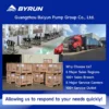 Steel Multistage Centrifugal Boiler, BGF, Stainless, 0.5-7.5 - view 6