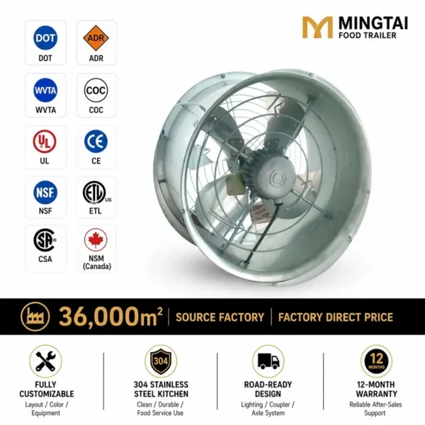 Steel Roof Exhaust Fan, DWT, 380V