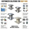 Steel Roof Exhaust Fan, DWT, 380V - view 10