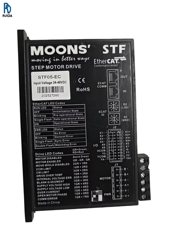 Stf05-ec Motor, PLC