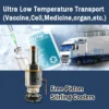 Stirling Cooler, 80W, 145C - view 4