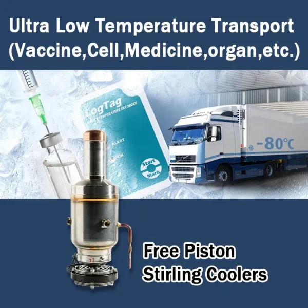 Stirling Cooler, 80W, 145C - view 4