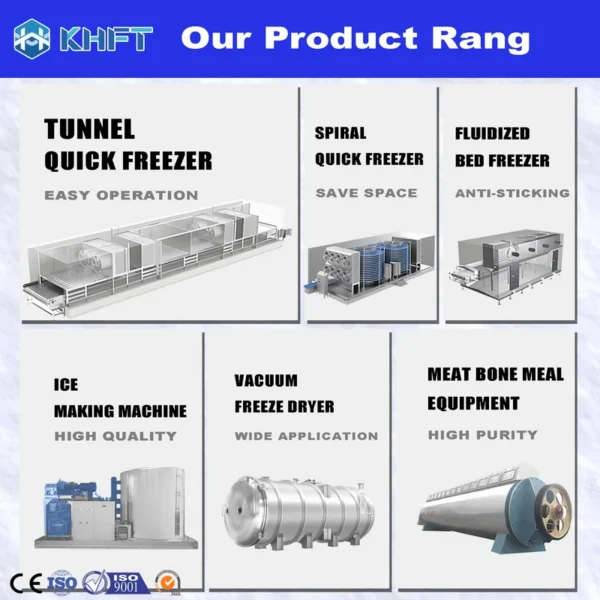 Storage Complete Equipment Freezer, KHFT, R507 R404 R448 R449 - view 5