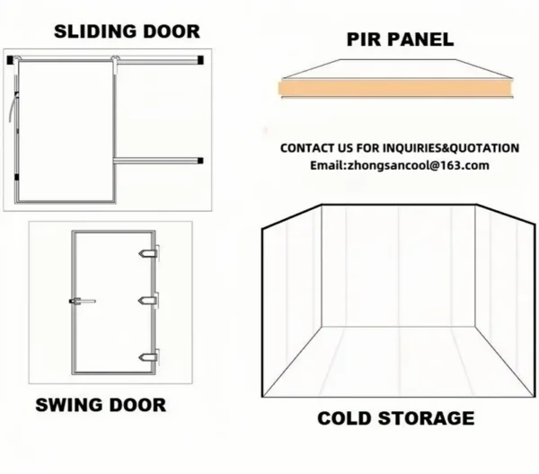 Storage Room Walk-in Freezer, 220V~440V, > 1000W - view 6