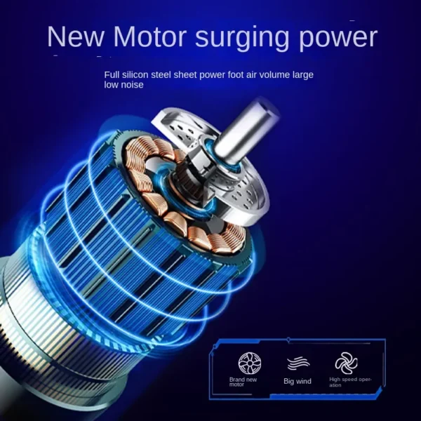 Stove, 220V, Centrifugal - view 3