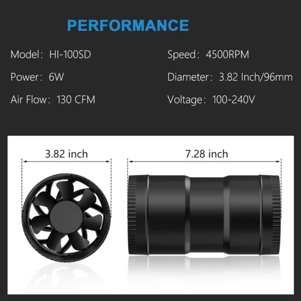 Straight Through Duct Fan, 24V, 6W, Brushless, ABS - view 6