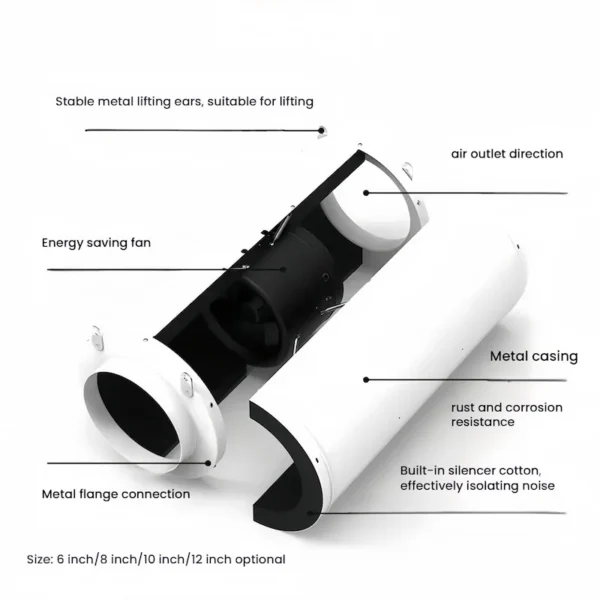 Super Silent Duct Fan, 150mm, Inline - view 5