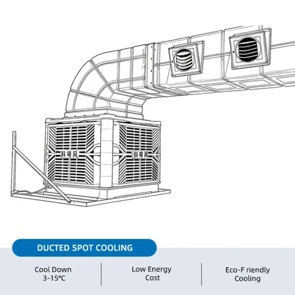 Swamp Cooler, 18000m/h, Water, Air Cooler - view 2
