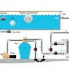 Swim Pool Heat Pump, R32, 25kw - view 5