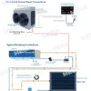 Swimming Pool Heat Pump, 20-60KW, R32 - view 3
