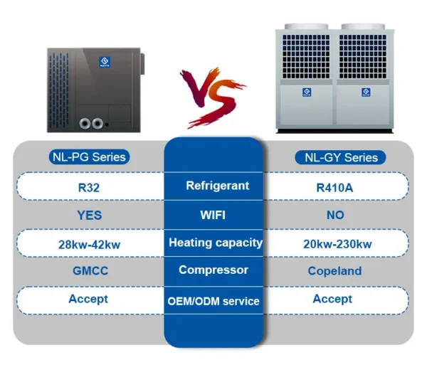 Swimming Pool Heat Pump, 50kw, 100kw - view 6