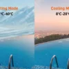 Swimming Pool Heat Pump, 7kw, 35kw, R32, Inverter - view 5