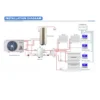 Swimming Pool Heat Pump, R290, Inverter - view 4