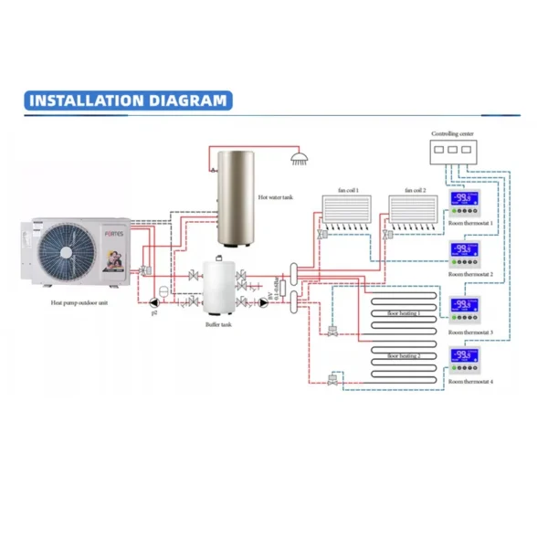 Swimming Pool Heat Pump, R290, Inverter - view 4