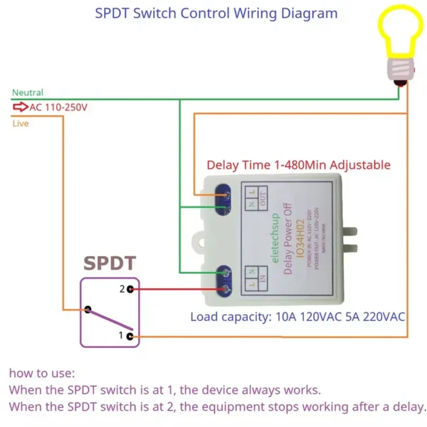 Switch for Light Fan, IO34H02, 50-60HZ, DIP, 110V - view 3
