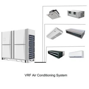 System Central Air Conditioner, Inverter, VRF