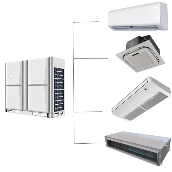 System Central Air Conditioner, Inverter, VRF - view 5