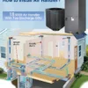 System Unit, 220V, 60HZ, VRF, VRV - view 6