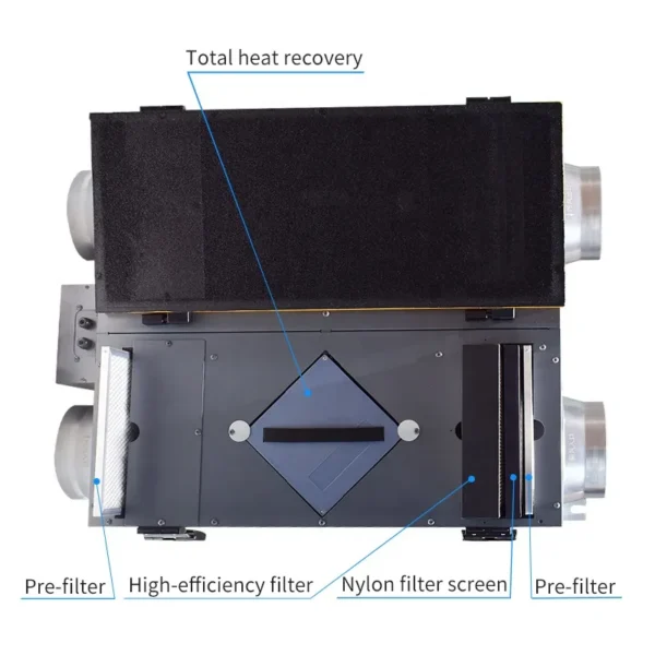 System with Hepa Filter, Ceiling, HVAC, UVC - view 5
