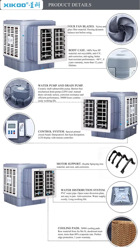 Systemwindow Mounted Air Cooler, 6000m3/h, LCD - view 3